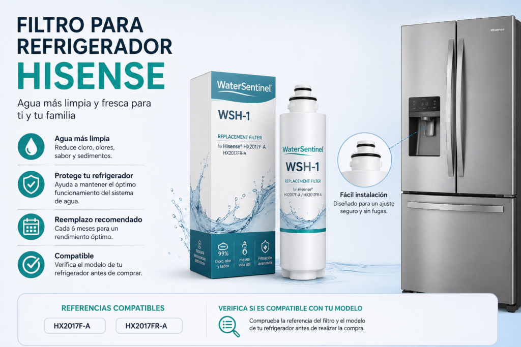 Filtro para refrigerador Hisense HX2017F-A y HX2017FR-A