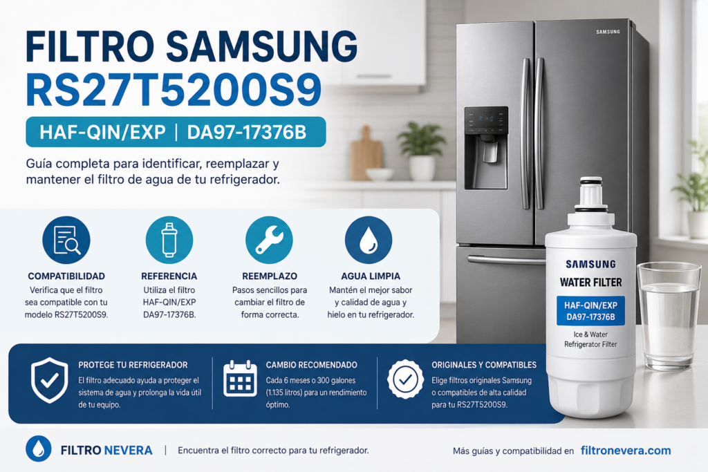 Filtro Samsung RS27T5200S9 DA97-17376B HAF-QIN