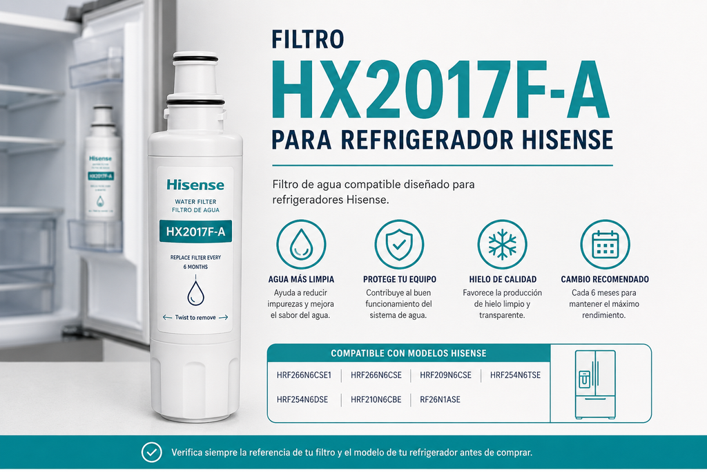 Filtro HX2017F-A para refrigerador Hisense: compatibilidad y reemplazo